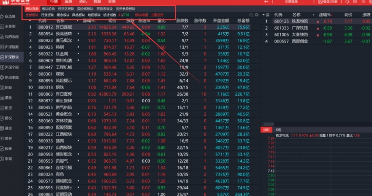 华泰证券分析交易系统(通达信版)截图